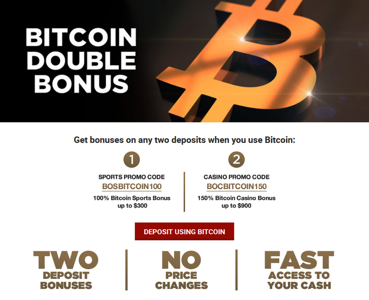 Bodog Bitcoin Bonus