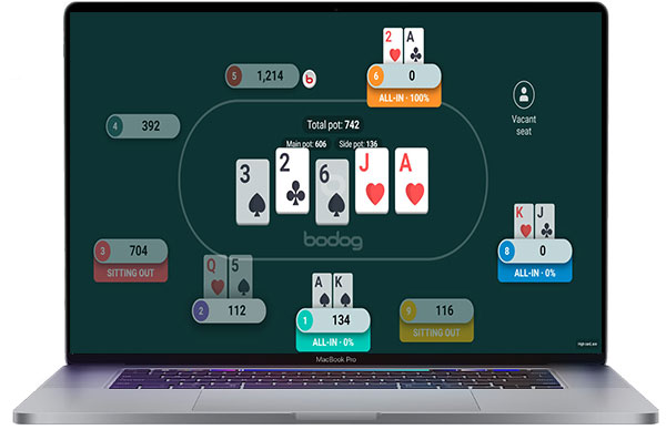 Bodog Poker Mac Download