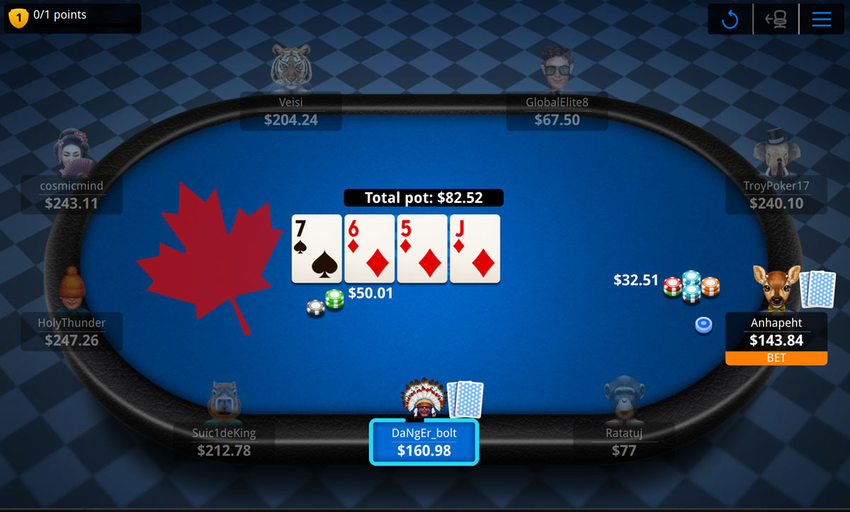 Best Online PokerSites Canada